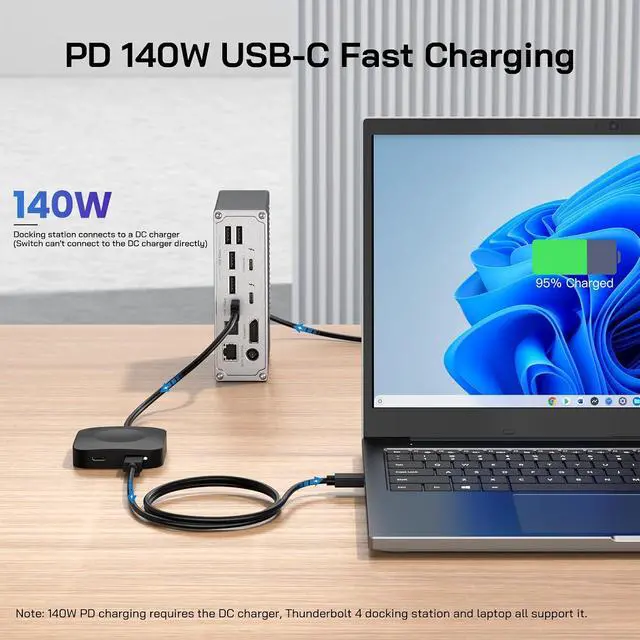 Alt view image 5 of 7 - Caniifoto 20Gbps USB C Switch for 2 Computers, USBC Switcher Support 8K@60Hz 4K@120Hz Video/20Gbps Data Transfer/140W Charging, Compatible with USB-C/Thunderbolt 4 Device, 2 USB-C Cables Included