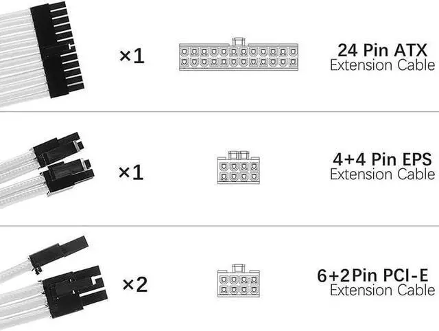 Alt view image 5 of 5 - KUNSR PSU ATX Extension Cable Nylon Braided 8pin Cord 24-pin Motherboard Extension for Computer PC Case Power Cable Kit(A4)