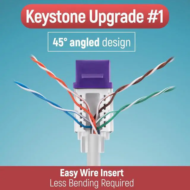 Alt view image 7 of 7 - Everest Media Solutions Bundle 2 Items: 45Term - Speed Termination Tool + 10 Pack of RJ45 CAT6A UTP Keystone Jacks - Purple