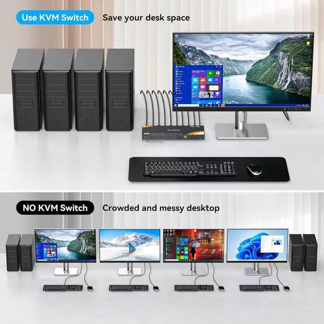 Alt view image 2 of 7 - 8K KVM Switch 1 Monitor 4 Computers 8K@60Hz 4K@120Hz, HDMI KVM Switch with 3 USB 3.0 Ports for 4 Computers Share 1 Monitor Keyboard Mouse Printer, with 2 USB Cables and Controller