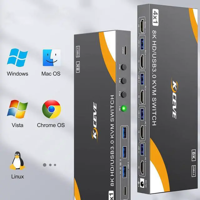 Alt view image 3 of 7 - 8K KVM Switch 1 Monitor 4 Computers 8K@60Hz 4K@120Hz, HDMI KVM Switch with 3 USB 3.0 Ports for 4 Computers Share 1 Monitor Keyboard Mouse Printer, with 2 USB Cables and Controller