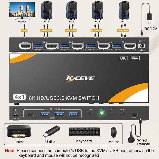 Alt view image 4 of 7 - 8K KVM Switch 1 Monitor 4 Computers 8K@60Hz 4K@120Hz, HDMI KVM Switch with 3 USB 3.0 Ports for 4 Computers Share 1 Monitor Keyboard Mouse Printer, with 2 USB Cables and Controller
