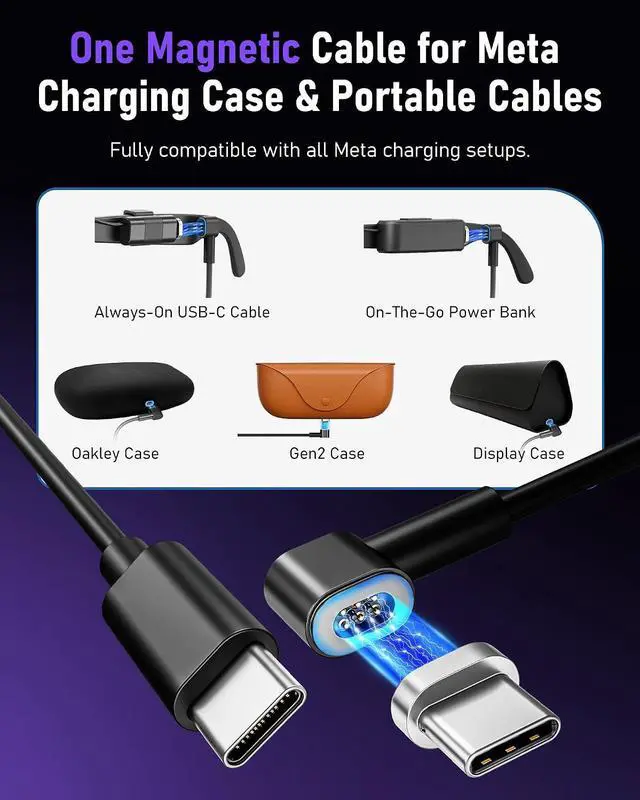 Alt view image 3 of 7 - 2-in-1 Smart Glasses Charging & Care Kit Compatible with Ray-Ban & Oakley Meta Magnetic USB-C Charger Cable with Handshake Protocol + Accessories Set with Storage Case, Nose Pads, Lanyard & Cleaning