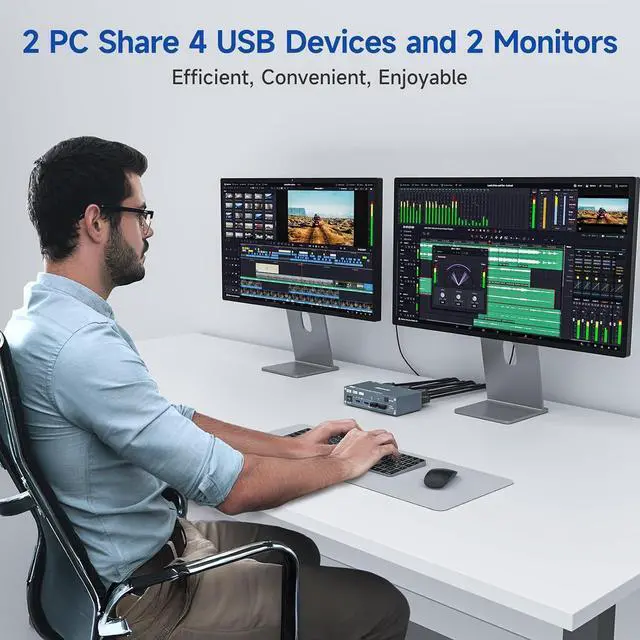 Alt view image 2 of 7 - HDMI Displayport KVM Switch 2 Computers 2 Monitors, 4K@60Hz KVM Switcher Dual Monitor for 2 PC, USB 3.0 Ports Support Extended/Mirror Mode with Desktop Controller