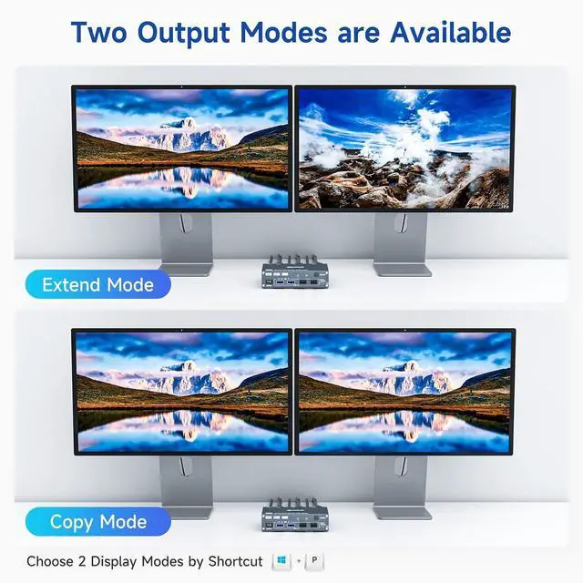 Alt view image 4 of 7 - HDMI Displayport KVM Switch 2 Computers 2 Monitors, 4K@60Hz KVM Switcher Dual Monitor for 2 PC, USB 3.0 Ports Support Extended/Mirror Mode with Desktop Controller