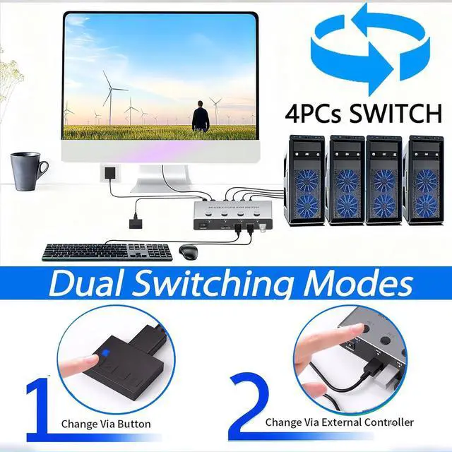 Alt view image 3 of 7 - KVM Switch 4 Computers 1 Monitor, 8K@60Hz HDMI Switcher with 4 HDMI in 1 Out, 3 USB3.0+1 Type-C Hub, Wired Remote, 4 PCs Share Keyboard Mouse Printer, Home Office, Gaming + Streaming
