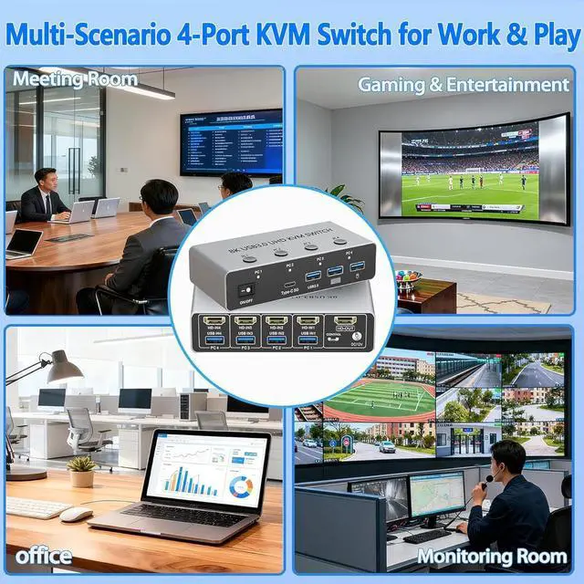 Alt view image 7 of 7 - KVM Switch 4 Computers 1 Monitor, 8K@60Hz HDMI Switcher with 4 HDMI in 1 Out, 3 USB3.0+1 Type-C Hub, Wired Remote, 4 PCs Share Keyboard Mouse Printer, Home Office, Gaming + Streaming