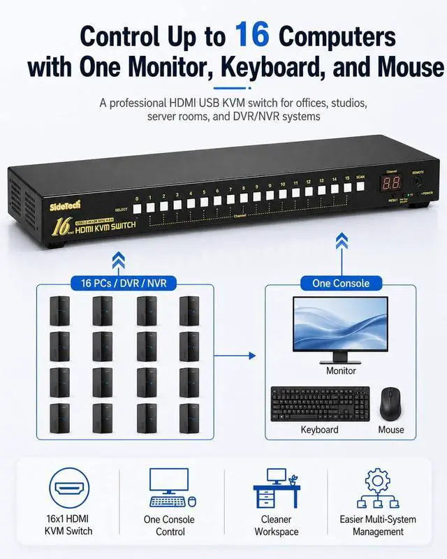 Alt view image 2 of 7 - JideTech 16 Port HDMI KVM Switch 4K@60Hz, USB 3.0, HDCP 2.1 & EDID, Control 16 Computers via One Monitor Keyboard Mouse, Hotkey Switching, 1U Rack Mount, Windows Mac Linux Unix