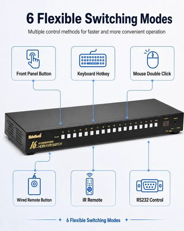 Alt view image 4 of 7 - JideTech 16 Port HDMI KVM Switch 4K@60Hz, USB 3.0, HDCP 2.1 & EDID, Control 16 Computers via One Monitor Keyboard Mouse, Hotkey Switching, 1U Rack Mount, Windows Mac Linux Unix