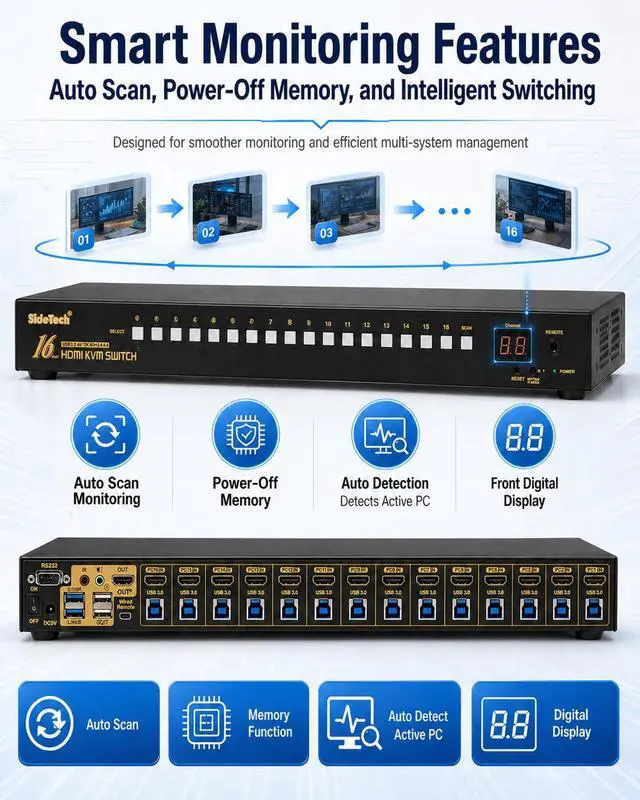 Alt view image 5 of 7 - JideTech 16 Port HDMI KVM Switch 4K@60Hz, USB 3.0, HDCP 2.1 & EDID, Control 16 Computers via One Monitor Keyboard Mouse, Hotkey Switching, 1U Rack Mount, Windows Mac Linux Unix