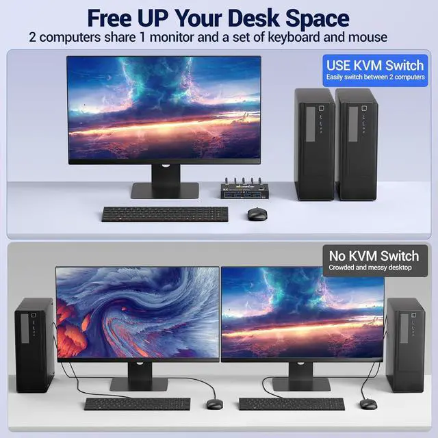 Alt view image 7 of 7 - MLEEDA Displayport KVM Switch 1 Monitors 2 Computers 8K@30Hz 4K@144Hz, USB3.0 DP KVM Switches for 2 Computers Sharing Single Monitor and Keyboard Mouse Printer,Wired Remote and 2 USB Cables Included