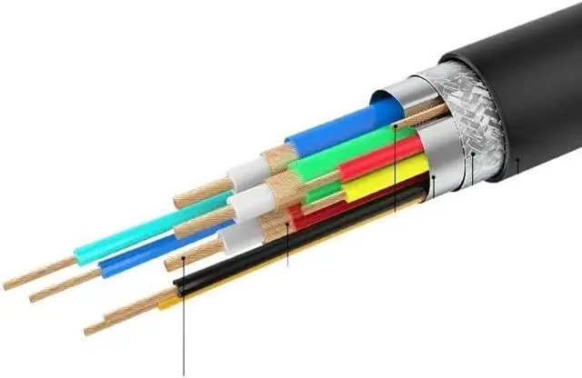 Alt view image 3 of 4 - KUNSR 1.5m 300cm 5m 10m 15m 1080P HD 15 Pin Male to Male Extension Cable to 3+6 Cord(1.5m)