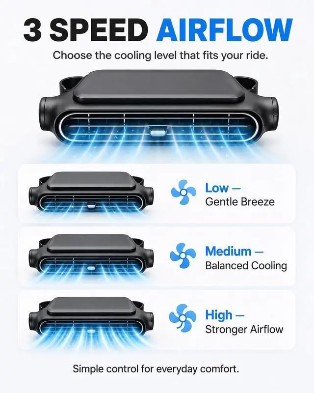 Alt view image 3 of 7 - Car Seat Fan USB Connectivity Dual Turbines Powerful Airflow Portable Breeze Headrest Cooling for Rear Facing Driver Backseat Eliminates Swamp Back Cars Accessories Upgraded Chiller(2PCS-USB-A)