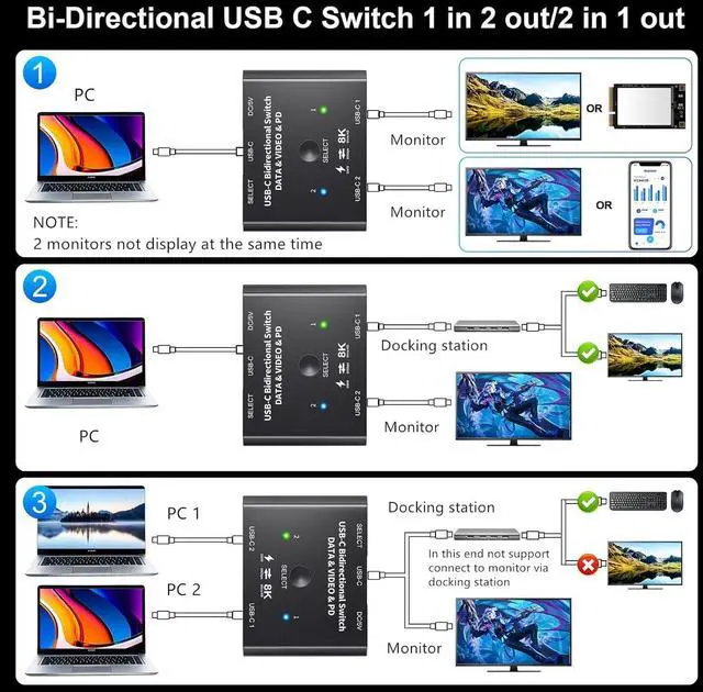 Alt view image 2 of 7 - 8K USB C Switch 2 Computers, Bi-Directional USB C Switch 1 in 2 Out/ 2 in 1 Out, USB Switcher 2 Computers Share USB Devices for Printer, Keyboard, Mouse, No Compatible with Docking Station
