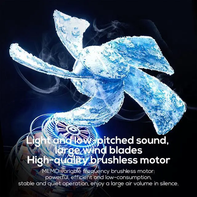 Alt view image 6 of 7 - USB Powered Car Fan 3 Speeds and 360 Degree Rotatable Dual Head Vehicle Rear Headrest Fan for Universal Cars SUV Sedan Trucks (White)