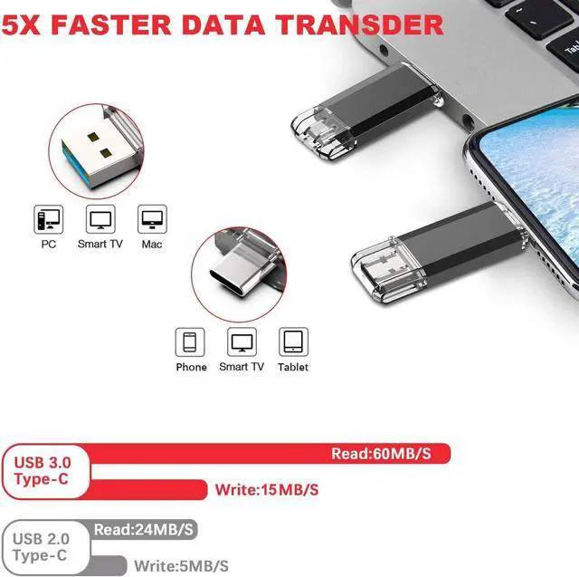 Alt view image 2 of 7 - Vansuny 5 Pack 64GB USB C Flash Drive 2 in 1 OTG USB 3.0 + USB C Memory Stick with Keychain Dual Type C Thumb Drive Photo Stick Jump Drive for Android Smartphones, Computers, MacBook, Tablets, PC
