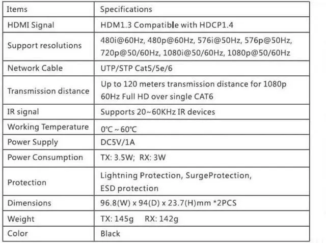 Alt view image 3 of 7 - 1 x 2 LKV383 V4.0 Wall HDMI Extender Splitter 1080P@60Hz Up to 120m with IR Over RJ45 Cat5e/6 Network Cables Over IP Ethernet Gigabit Switch, Network LAN for SDTV HDTV Projector (1 TX and 2 RX kit)