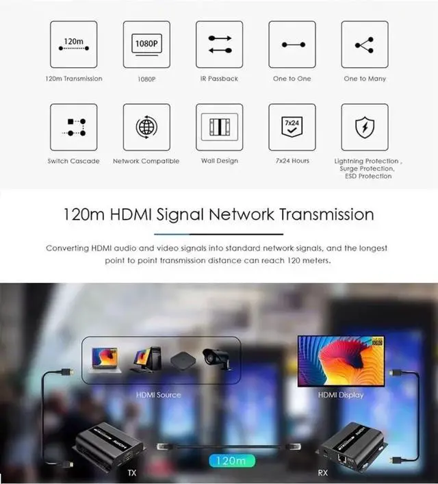 Alt view image 5 of 7 - 1 x 2 LKV383 V4.0 Wall HDMI Extender Splitter 1080P@60Hz Up to 120m with IR Over RJ45 Cat5e/6 Network Cables Over IP Ethernet Gigabit Switch, Network LAN for SDTV HDTV Projector (1 TX and 2 RX kit)