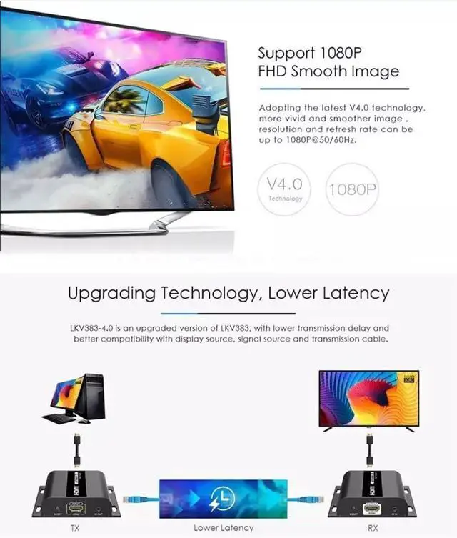 Alt view image 6 of 7 - 1 x 2 LKV383 V4.0 Wall HDMI Extender Splitter 1080P@60Hz Up to 120m with IR Over RJ45 Cat5e/6 Network Cables Over IP Ethernet Gigabit Switch, Network LAN for SDTV HDTV Projector (1 TX and 2 RX kit)