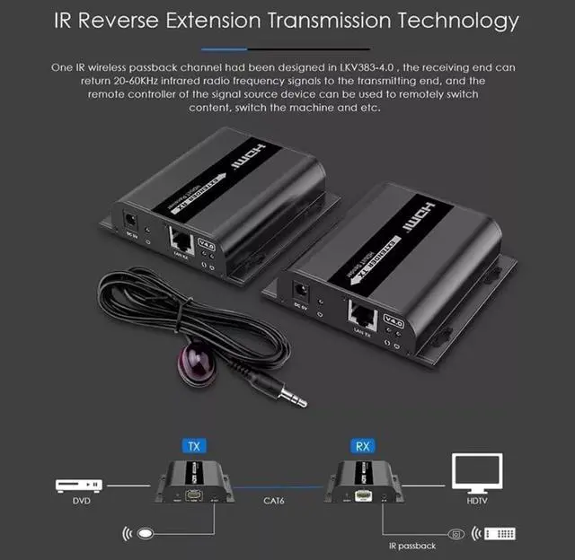 Alt view image 7 of 7 - 1 x 2 LKV383 V4.0 Wall HDMI Extender Splitter 1080P@60Hz Up to 120m with IR Over RJ45 Cat5e/6 Network Cables Over IP Ethernet Gigabit Switch, Network LAN for SDTV HDTV Projector (1 TX and 2 RX kit)