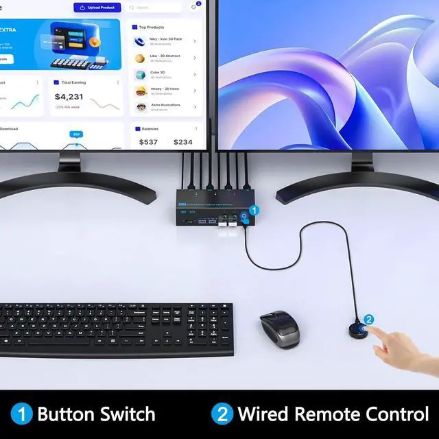 Alt view image 5 of 7 - KVM Switch 3 Monitors 3 Computers, ANXQQ 8K@60Hz 4K@144Hz Triple Monitor KVM, HDMI + Displayport KVM Switch with 4 USB 3.0 Ports, 3 Monitor KVM with Power Adapter and Wired Remote