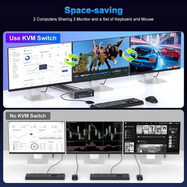 Alt view image 4 of 7 - 8K@60Hz HDMI Displayport KVM Switch 3 Monitors 2 Computers, Aluminum 4K@144Hz with 4 USB 3.0 Ports for 2 Computers Share Triple Monitors with 2 USB Cables/Power Adapter/Controller
