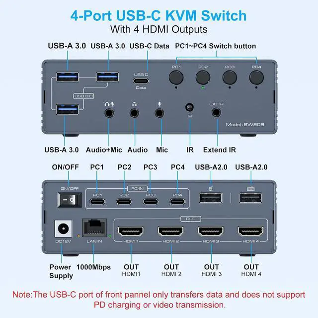 Alt view image 2 of 7 - USB C KVM Switch 4 Computers 4 Montors Docking Station for M1 M2 M3 M4 with Displaylink Technology,4K60Hz HDMI KVM Multi-Monitor Extended/Mirrored Display Out for Windows Mac