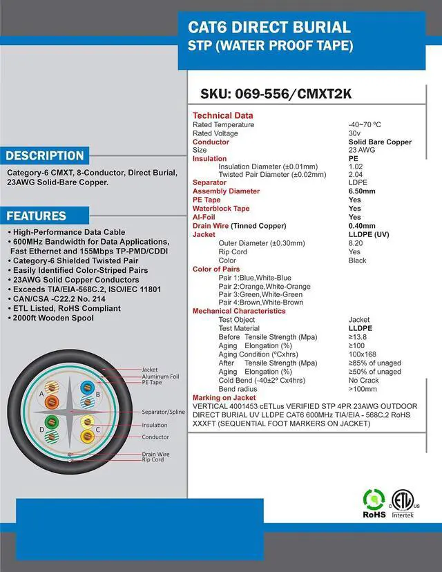 Alt view image 4 of 5 - Vertical Cable Cat6, Shielded Waterproof Tape, Direct Burial, 2000ft, Black, Bulk Ethernet Cable