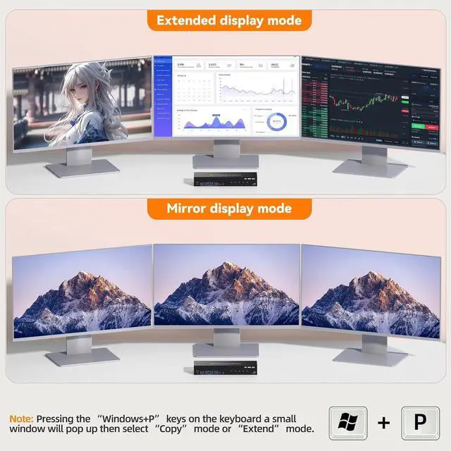 Alt view image 5 of 7 - KVM Switch 3 Monitors 5 Computers 4K@120Hz,2 Displayport+HDMI KVM Switch Triple Monitor for 6/5/4 PC Share 3 Monitors and Keyboard Mouse Printer,with Wired Remote and USB Cables,Not EDID Simulation