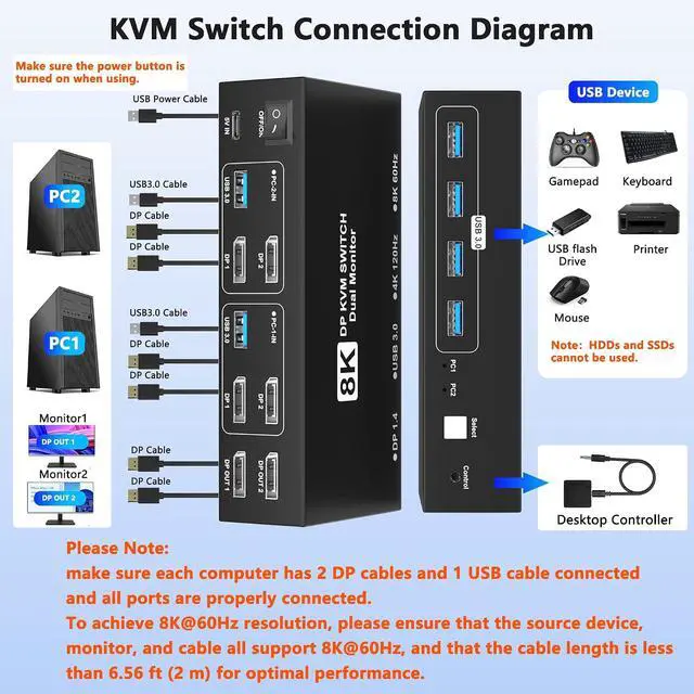 Alt view image 3 of 7 - 8K@60Hz Displayport KVM Switch 2 Monitors 2 Computers, 4K@120Hz USB3.0 KVM Switch Display Port for 2 Computers Share Dual Monitors and 4 USB Devices, Computer Switch Monitor Switch for 2 Computers