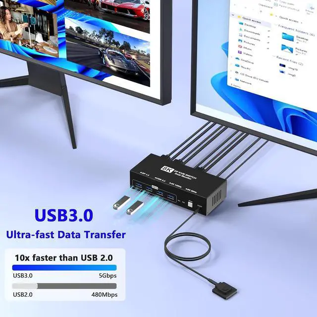 Alt view image 5 of 7 - 8K@60Hz Displayport KVM Switch 2 Monitors 2 Computers, 4K@120Hz USB3.0 KVM Switch Display Port for 2 Computers Share Dual Monitors and 4 USB Devices, Computer Switch Monitor Switch for 2 Computers