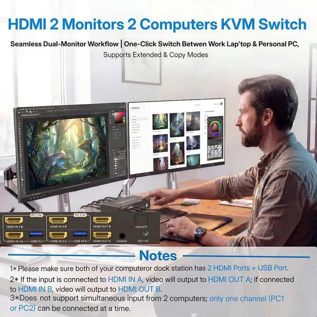Alt view image 2 of 7 - Dual Monitor KVM Switch 2 Monitors 2 Desktop Computers, HDMI 4K 60Hz HDMI USB3.0 KVM Switcher 2 in 2 Out with 4 USB Ports to Share Mouse Keyboard Printer and More