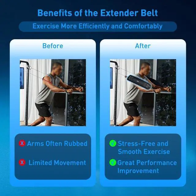 Alt view image 2 of 7 - 2-in-1 Extender Belt & Resistance Bands Sleeve - Ideal for Speediance Gym Monster & All Gym Machines - Ultimate Home Gym Accessories for Pulley & Cable Systems, Solving Arm-Rubbing Woes