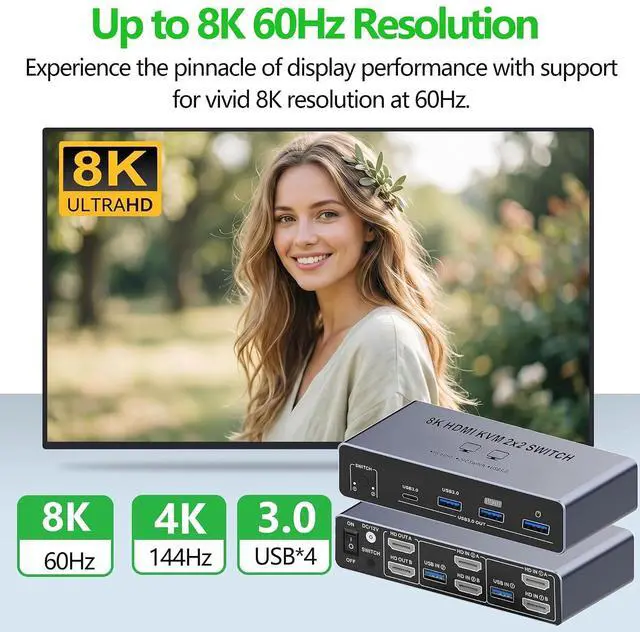 Alt view image 2 of 7 - 8K HDMI KVM Switch for 2 Monitors 2 Desktop Computers, Dual Monitor HDMI2.1 USB 3.0 KVM Switcher 2 Desk PCs Share Keyboard Mouse Printer Support Extended and Mode