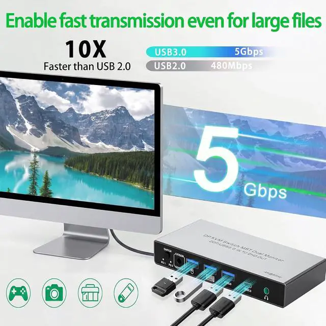 Alt view image 5 of 7 - Displayport 2IN HDMI 2OUT KVM Switch 2 Monitors 2 Computers SW201 4K 60Hz DP 2 in HDMI 2 Out USB 3.0 KVM Switch USB 4 Ports KVM Switcher 2 PC or 2 Laptops Share Keyboard Mouse Printer