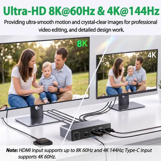 Alt view image 6 of 7 - USB C+HDMI KVM Switch 2 Monitors 2 Computers, 8K Aluminum KVM Switch Dual Monitor for 2 PCs, 3 USB 3.0+1 USB-C KVM Selector for Laptop & Desktop Share Keyboard Mouse, Button+Wired Remote Controller