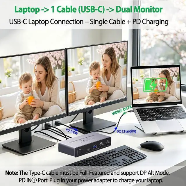 Alt view image 3 of 7 - USB C+HDMI KVM Switch 2 Monitors 2 Computers, 8K Aluminum KVM Switch Dual Monitor for 2 PCs, 3 USB 3.0+1 USB-C KVM Selector for Laptop & Desktop Share Keyboard Mouse, Button+Wired Remote Controller
