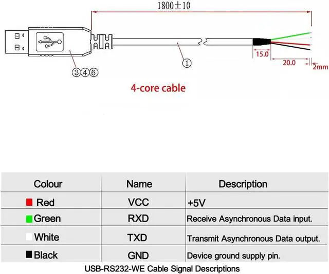 Alt view image 3 of 5 - USB Serial Cable RS232 Converter Wire End WE 4 Pins F/;TD/;1 4P Adapter 1.8M