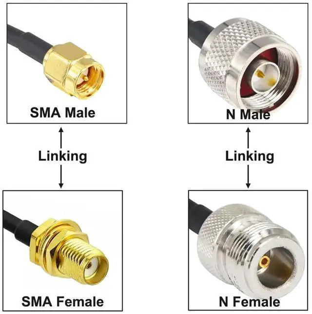 Alt view image 4 of 4 - N Type Splitter Cable N Male to Dual SMA Male Cable N-Type Adapter Cable V Type 50ohm 30cm