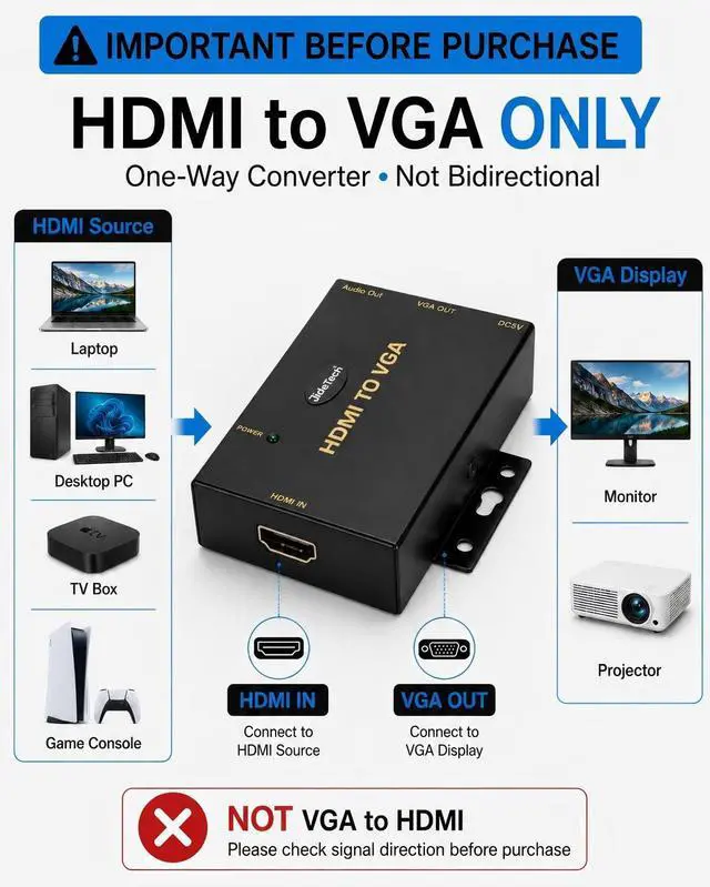 Alt view image 2 of 7 - JideTech HDMI to VGA Converter with Audio, 1080P Active HDMI Source to VGA Display Adapter, DC 5V Powered, 3.5mm Audio Output, One-Way HDMI to VGA Converter for Monitor and Projector
