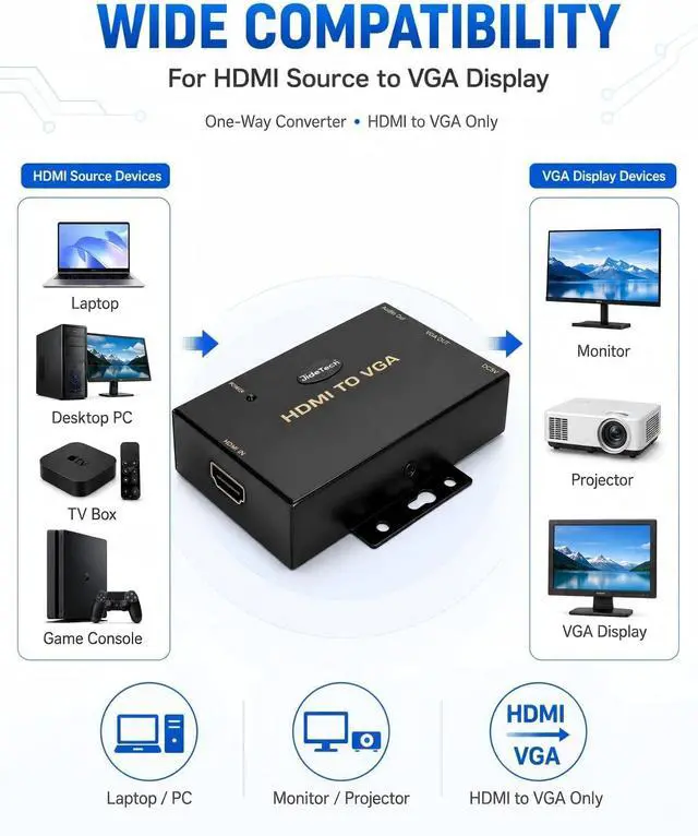 Alt view image 7 of 7 - JideTech HDMI to VGA Converter with Audio, 1080P Active HDMI Source to VGA Display Adapter, DC 5V Powered, 3.5mm Audio Output, One-Way HDMI to VGA Converter for Monitor and Projector