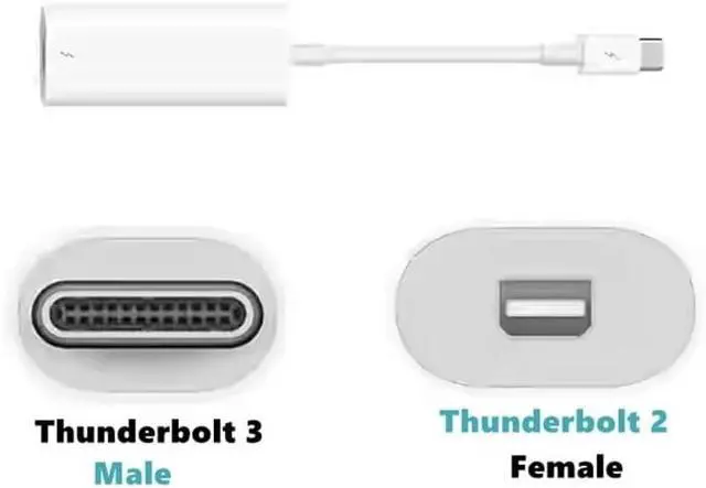 Alt view image 3 of 3 - Thunderbolt 2 3 to FireWire 800 Adapter to RJ45 Fire 1394B Suitable for Mac Computers Equipped with Port(Thunderbolt 3-2)