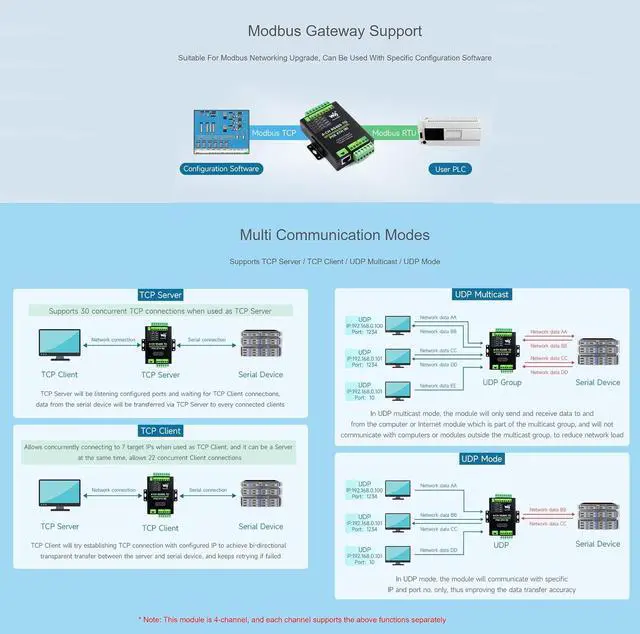 Alt view image 6 of 7 - 4-Ch RS485 to RJ45 Ethernet Serial Server (PoE Ethernet Port), 4 Channels RS485 Independent Operation, Rail-Mount Industrial Isolated Serial Module, Bi-Directional Transparent Transmission