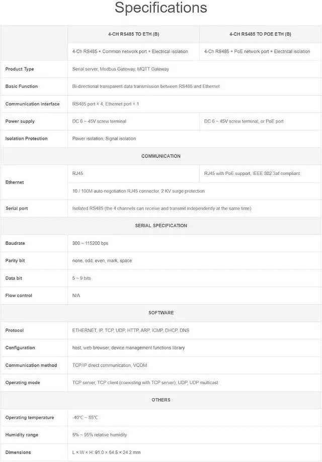 Alt view image 4 of 7 - 4-Ch RS485 to RJ45 Ethernet Serial Server (PoE Ethernet Port), 4 Channels RS485 Independent Operation, Rail-Mount Industrial Isolated Serial Module, Bi-Directional Transparent Transmission