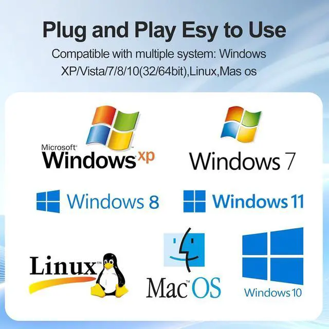 Alt view image 3 of 7 - HDMI Dummy Plug fit-Headless Display Emulator DDC EDID Headless Ghos with Windows Mac OSX Linux Great for Graphics Acceleration Support 1920x1080@60Hz 6P