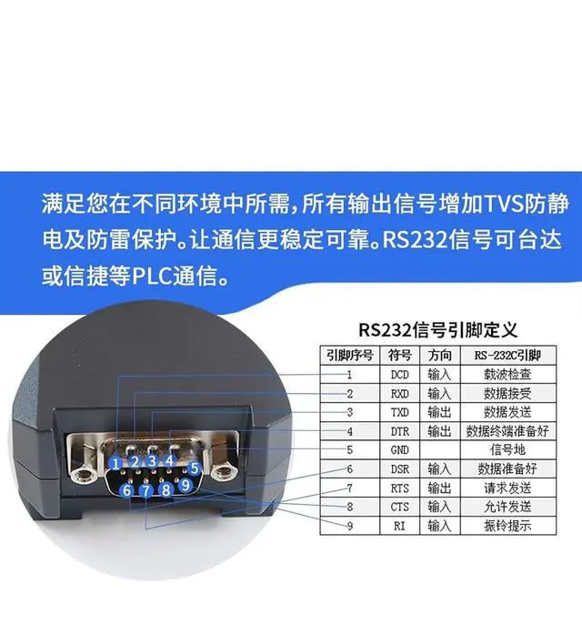 Alt view image 5 of 6 - USB to RS485 RS232 RS422 Signal Industrial Grade Magnetic Isolation Converter 9-pin Serial Cable(JYUSB 232485)