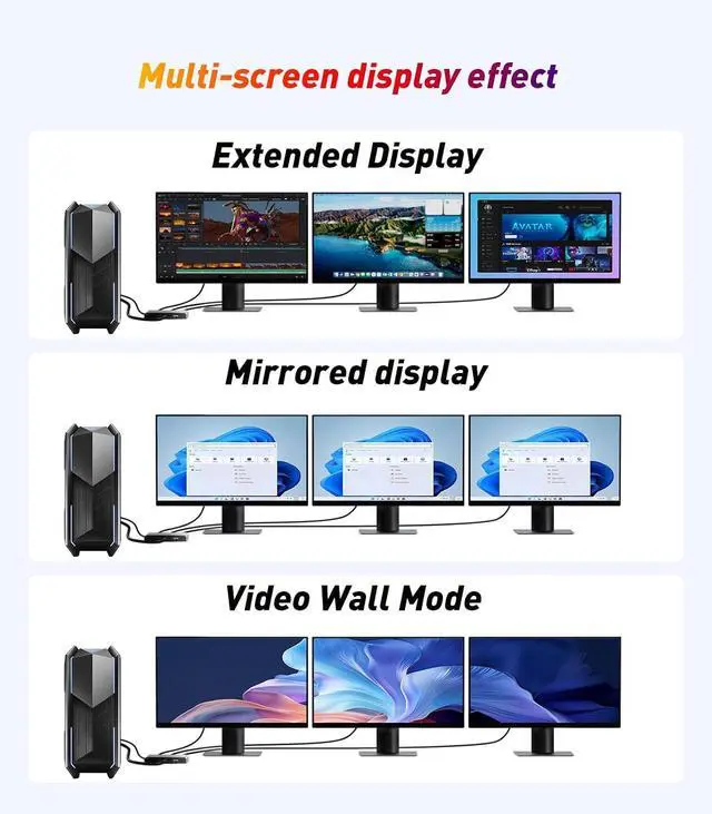 Alt view image 4 of 7 - DisplayPort to Dual DisplayPort with HDMI Adapter |4K@60Hz| Extended Display 1 in 3 Out MST Hub for Multiple Monitors Compatible with PC,NVIDIA/AMD Graphics Card