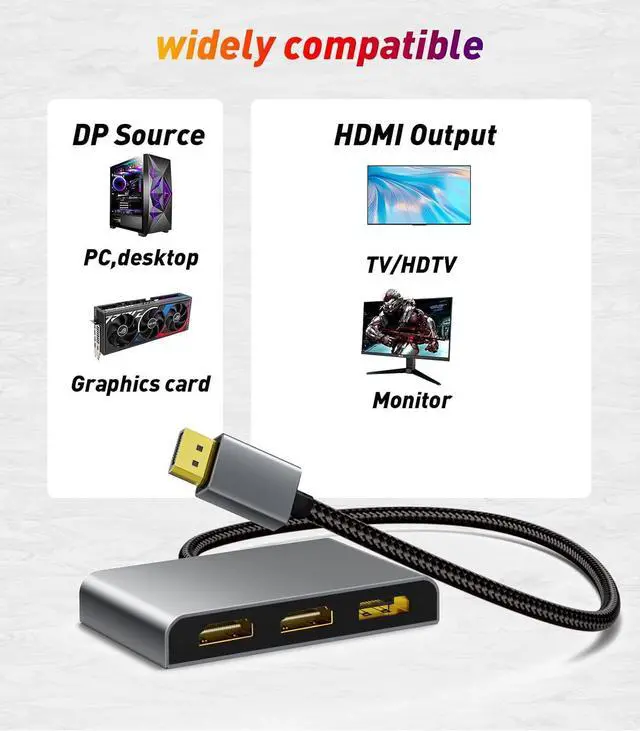 Alt view image 7 of 7 - DisplayPort to Dual DisplayPort with HDMI Adapter |4K@60Hz| Extended Display 1 in 3 Out MST Hub for Multiple Monitors Compatible with PC,NVIDIA/AMD Graphics Card