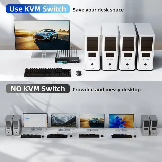 Alt view image 5 of 7 - KVM Switch 4 Computers 1 Monitor, Reyoten HDMI 4K@60Hz, USB 3.0, Adaptive EDID, Plug & Play