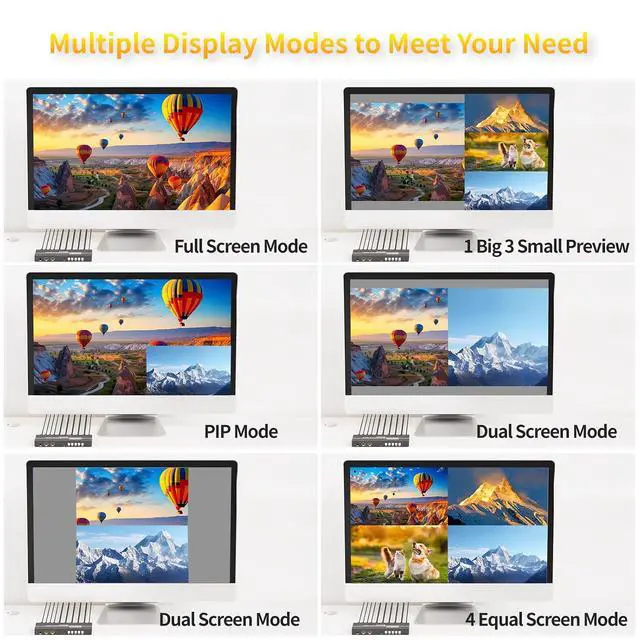 Alt view image 2 of 7 - 4K HDMI KVM Switch 4x1 w/Hot-Key, Quad HDMI Multiviewer Switcher w/PIP, 4K@30Hz, 4 Computers Share 1 Monitor+2 USB Device, Quick View for Security Camera, PC, Laptop, Fire Stick, Roku